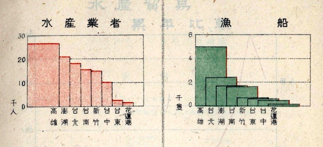Two Reasons AI Benchmarks Go Stale So Quickly